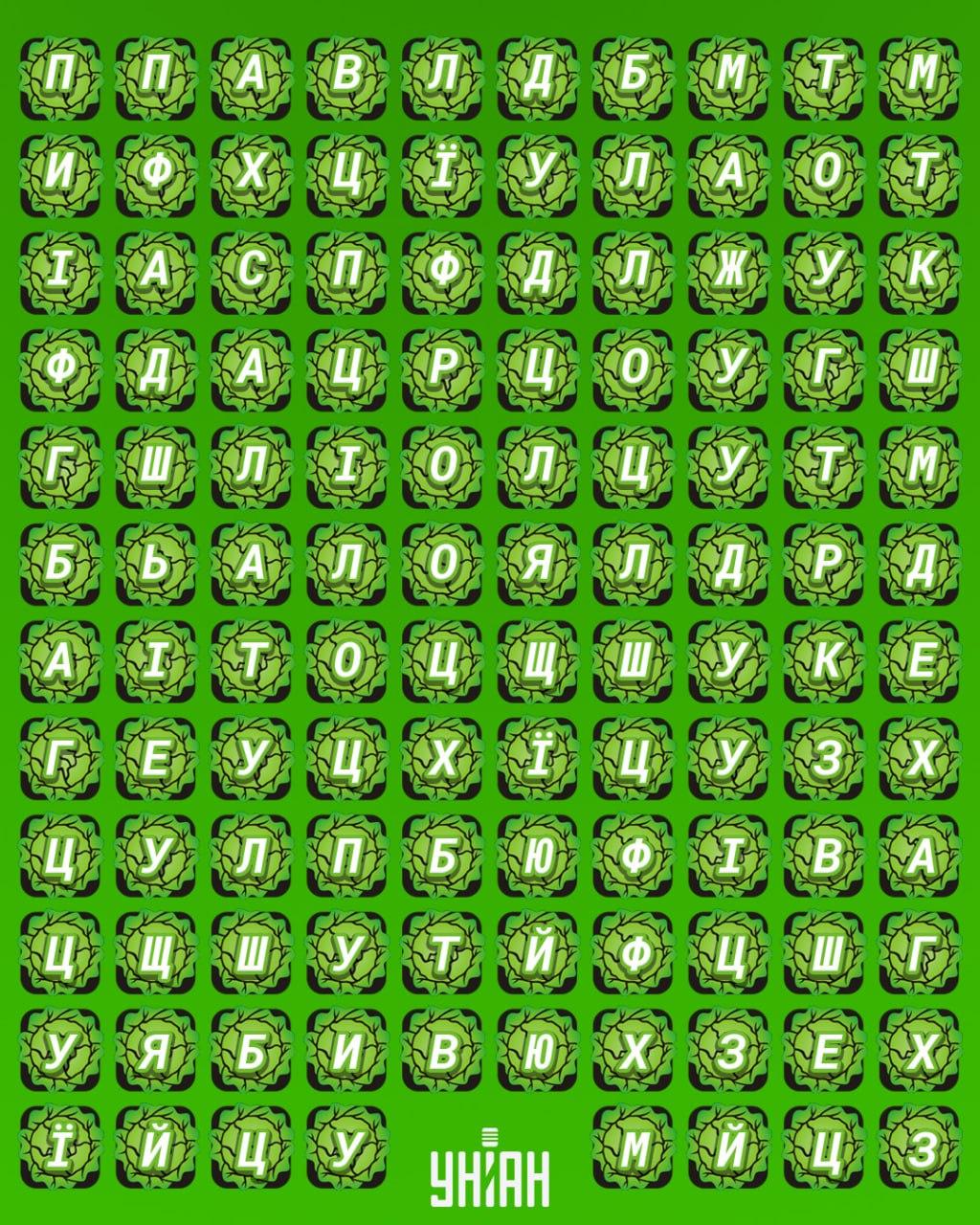 98% van de mensen kan het woord 'salade' niet vinden in 12 seconden: een zeer moeilijke puzzel om op te lossen